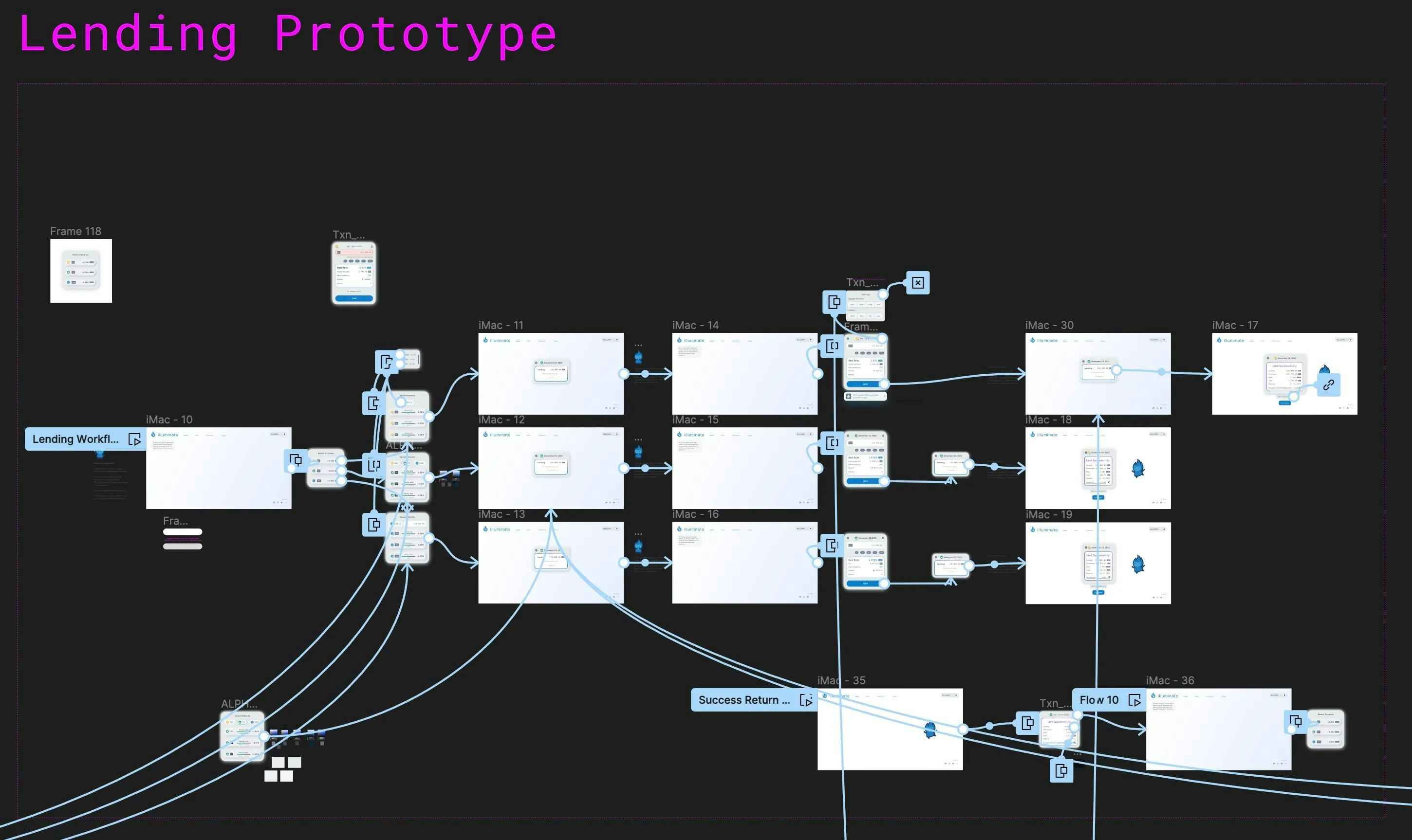 A screenshot image of a Figma interactive prototype configuration